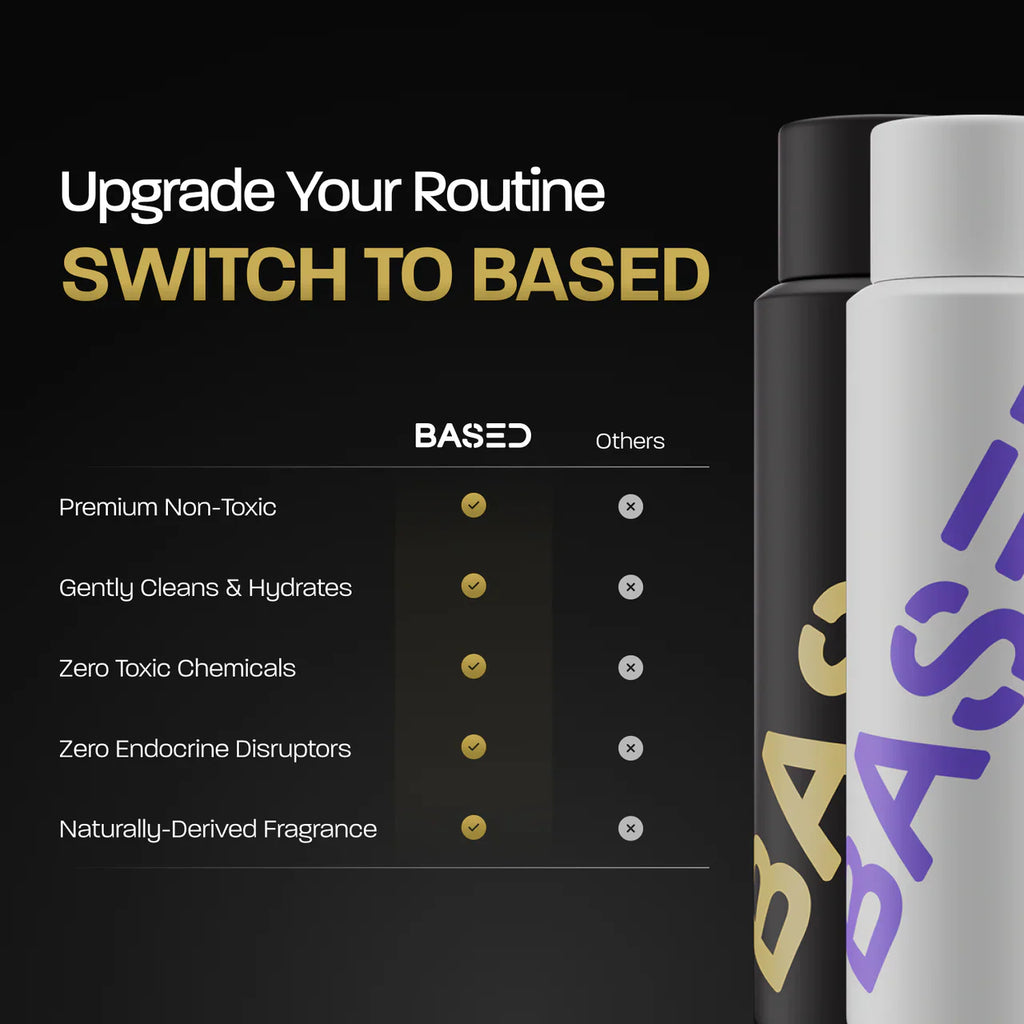 Based Bundle + FREE Scalp Scrubber