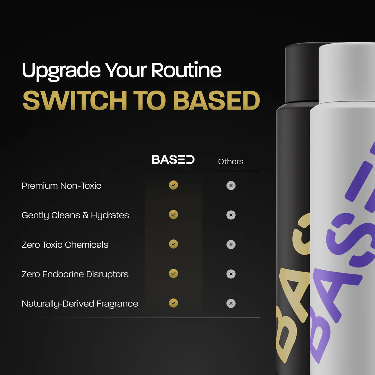 Based Bundle + FREE Scalp Scrubber