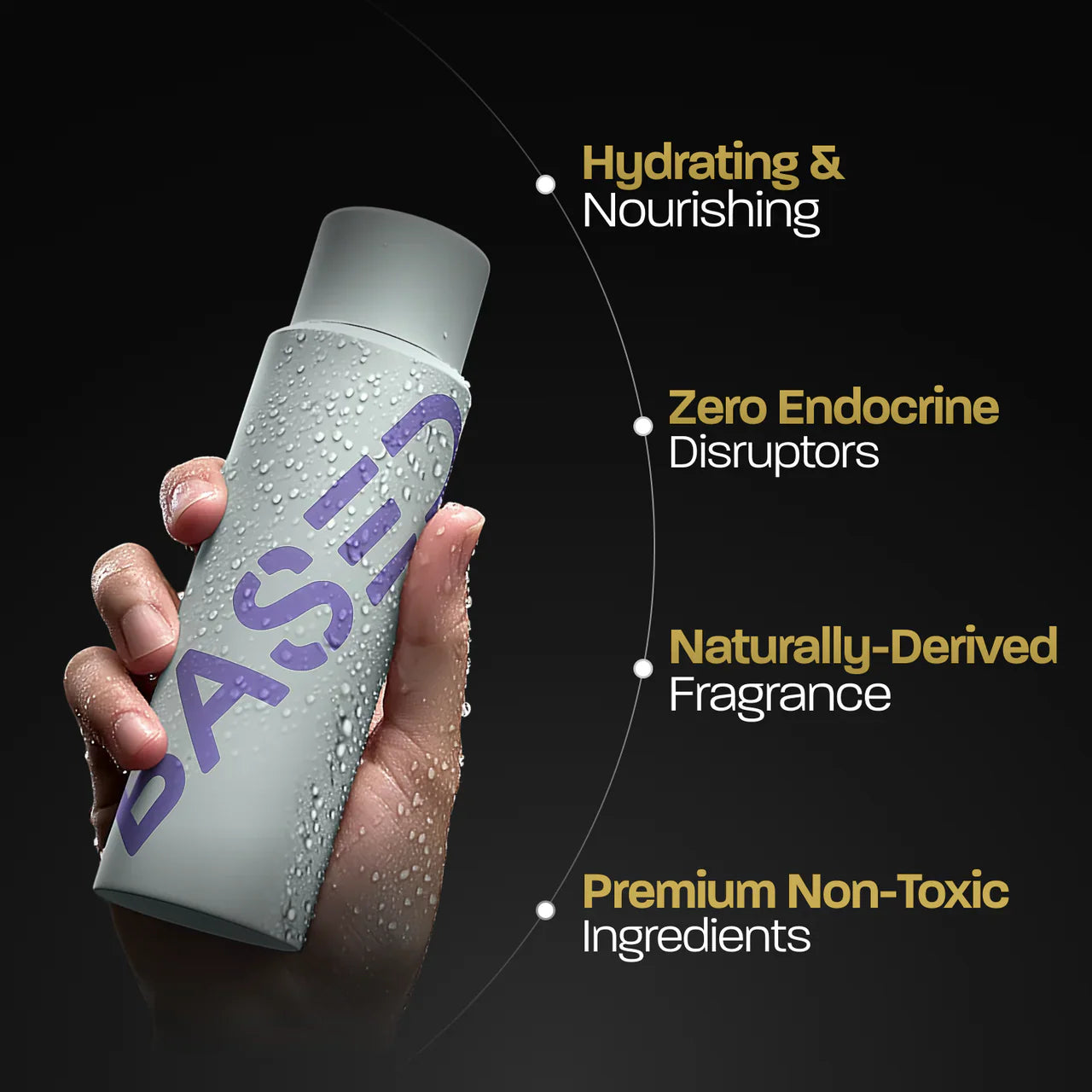 Based Bundle + FREE Scalp Scrubber