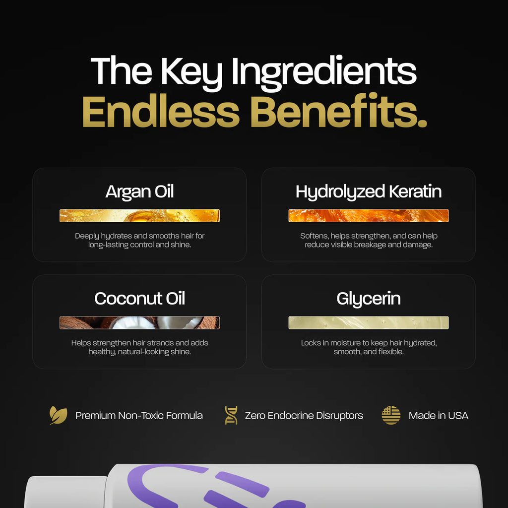 Based Bundle + FREE Scalp Scrubber